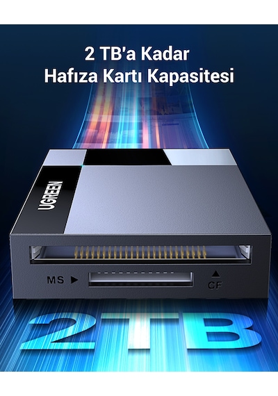 Ugreen 4-in-1 Usb 3.0 Kart Okuyucu, 30333