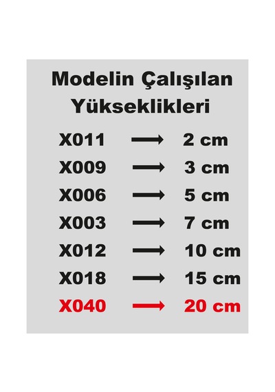Stencil Harf Boyama Şablonu X040 Harf Yüksekliği 20 Cm