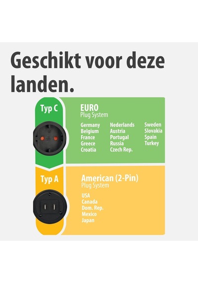 Lexroo 1508450 Seyahat Fişi Euro Fiş//abd, Japonya