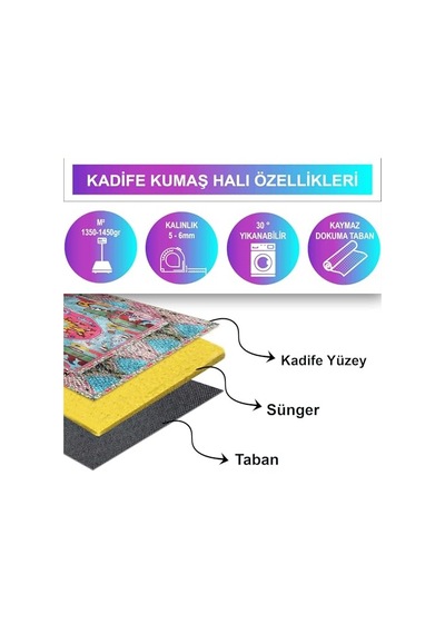 Adoni Desenli Kadife Pamuk Tabanlı Yıkanabilen Kaydırmaz Antibakteriyel Salon Halısı 60x190 Çok Renkli