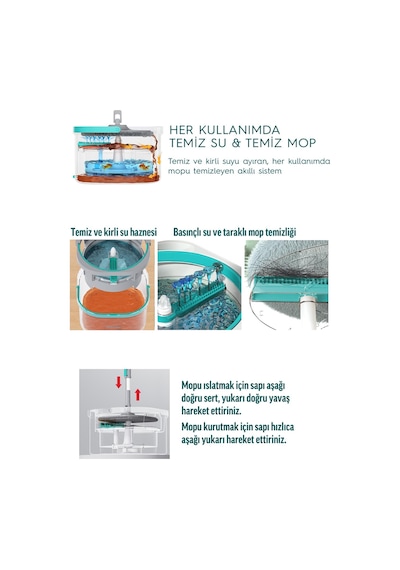 Smarter Aqua Max Özel Seri Şeffaf Temiz&kirli Suyu Ayırma Çift Kova Yedekli Temizlik Seti Mop Paspas