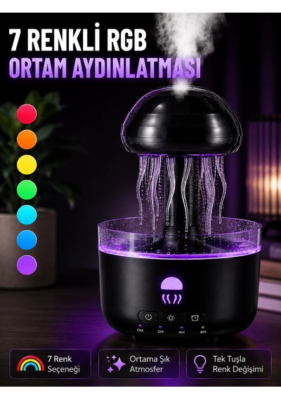 Mey İthalat Dekoratif Denizanası Efektli Hava Nemlendirici Rgb Gece Lambalı Ultrasonik Buhar Cihazı