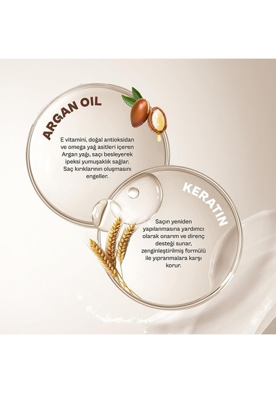 Argan Oil & Keratin Besleyici Ve Kırılma Karşıtı Saç Bakım Şampuanı, 350 Mililitre, Vegan