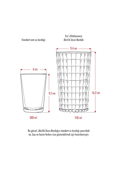 Allegra Şeffaf Bardak - 750 Ml Tekli Akrilik Malzeme - Cam Değildir Kırılmaya Dayanıklı