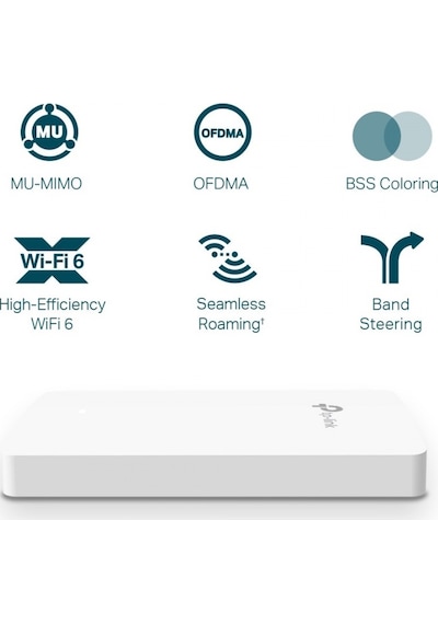 TP-LINK EAP615-WALL AX1800 DUVAR DİPİ ACCESS  POİNT