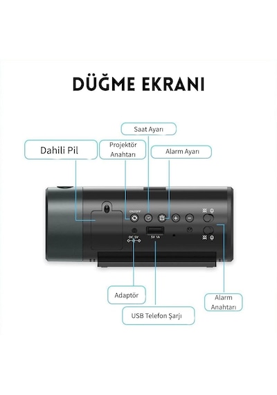 Monozone Projeksiyon Çalar Saat Led Ekran Sıcaklık Göstergeli Yansıtmalı Çift Alarmlı Masa Saati