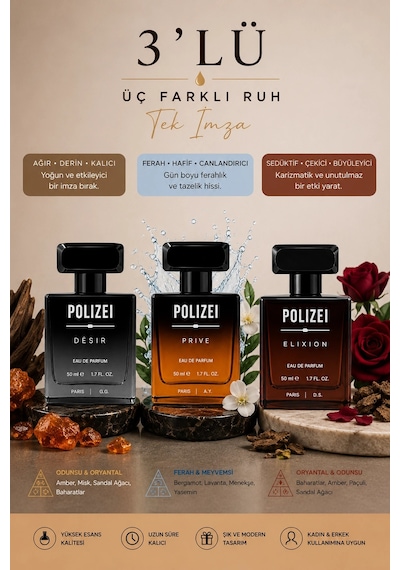 Polizei 3'lü Erkek Parfüm Edp 50 Ml Kalıcı Odunsu Ve Fresh Kokular Diğer 84021139