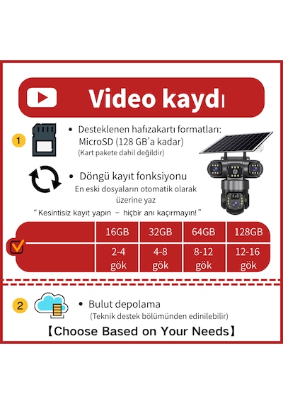 Güneş Enerjili 9mp Kamera: 3 Lens, Ptz, Sım Kart, İki Yönlü Ses. Kurulumu Özgür, Güvenliği Eksiksiz