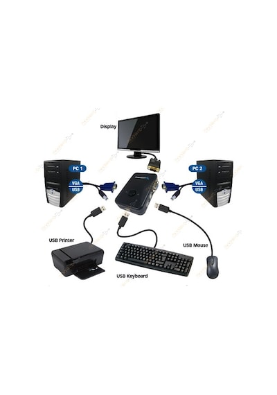 2 Port Usb Kvm Switch 2 Pc Kasa Tek Kontrol 2 Port Usb Kvm Switch 2 Pc Kasa Tek Kontrol