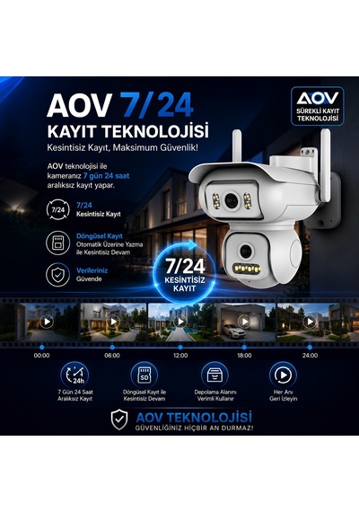 Onqam On-w2 Çift Kameralı Aov Kayıtlı Wi-fi Uzaktan Bağlatılı 360 Derece Güvenlik Kamerası