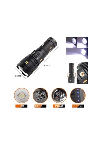 F.b.ı Pro F-3001 Alüminyum Tg Led Güç Göstergeli Type-c Şarjlı El Feneri 100 W