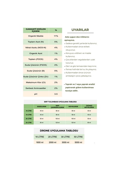 Eco Bor Organik Sıvı Gübre 500ml - Sert Çekirdekli Ve Kabuklular 1 kg