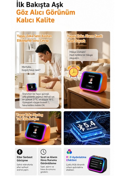 Multifonksiyonel Rgb Aydınlatmalı Yapay Zeka Destekli Eş Zamanlı 21 Dilde Çeviri Yapabilen Alarm Saatli Dijital Fotoğraf Çerçeve Asistan Turuncu