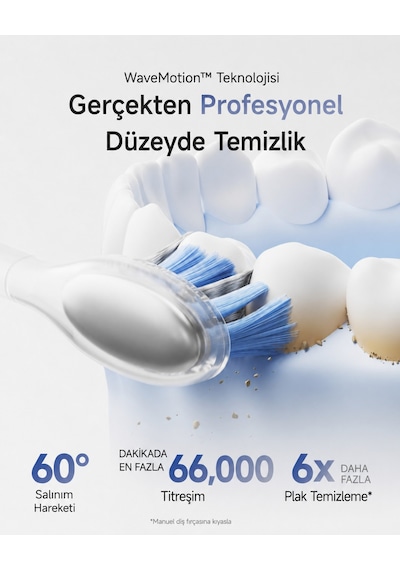 Laifen Wave Pro Cilalı Paslanmaz Çelik Elektrikli Diş Fırçası