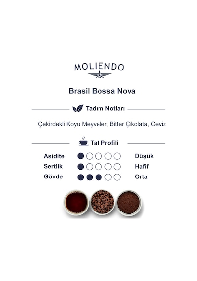 Moliendo Brasil Bossa Nova Pratik Filtre Kahve Avantaj Paketi