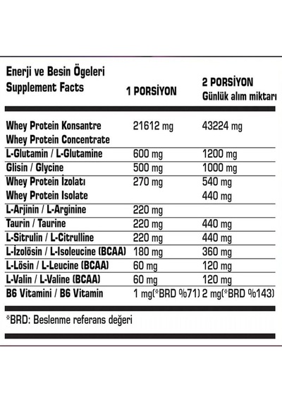 SSN Sports Style Nutrition Command Quadro Whey 450 Gr (muz-mango) Protein Tozu