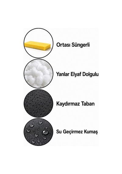 Kedi Ve Köpek Yer Minderi Outdoor Su Geçirmez Üst Kalite Tüy Ve Leke Tutmaz Boncuk Elyaf Kaydırmaz Taban Kedi Ve Köpek Yatağı Bordo 1615632579 Kedi Ve Köpek Yer Minderi Outdoor Su Geçirmez Üst Kalite Tüy Ve Leke Tutmaz Boncuk Elyaf Kaydırmaz Taban Kedi Ve Köpek Yatağı Bordo 1615632579