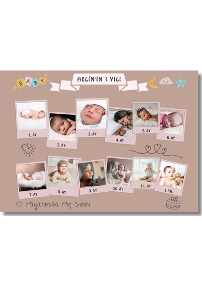 Bebek Odası Bebek Aylık Kolaj Temalı Anı Tablosu Çerçevesiz