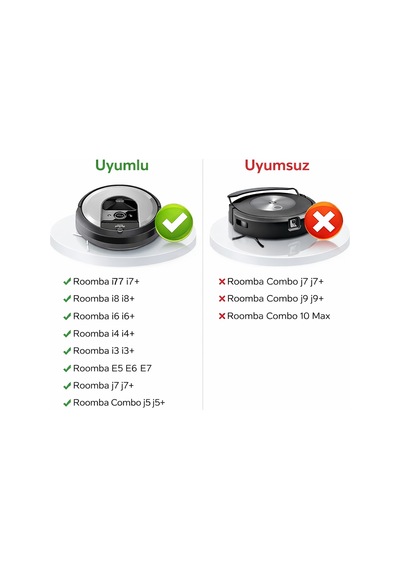 Robot Süpürge Toz Torbası Seti İrobot İ7 Plus İle Uyumlu 2 Adet