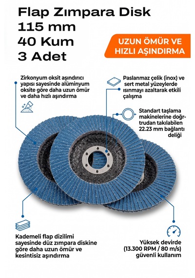115 Mm Flap Zımpara 40 Kum Disk Taşlama Zımparası 3 Adet Zirkon