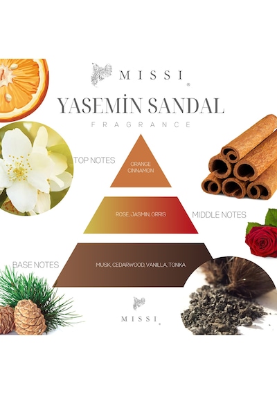 Missi 220 Cc Kare Şişe Yasemin Sandal Oda Kokusu