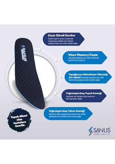 Sanus M900 Visco Memory Foam Anatomik Unisex Tabanlık Sanus M900 Visco Memory Foam Anatomik Unisex Tabanlık