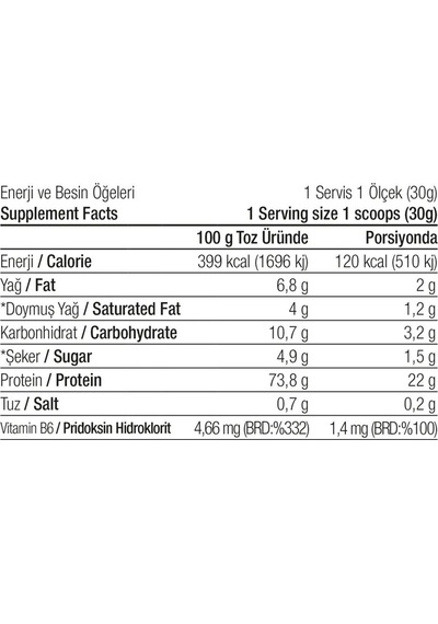 West Nutrition Hediye - Whey Protein Tozu 2400 gram - 80 Servis