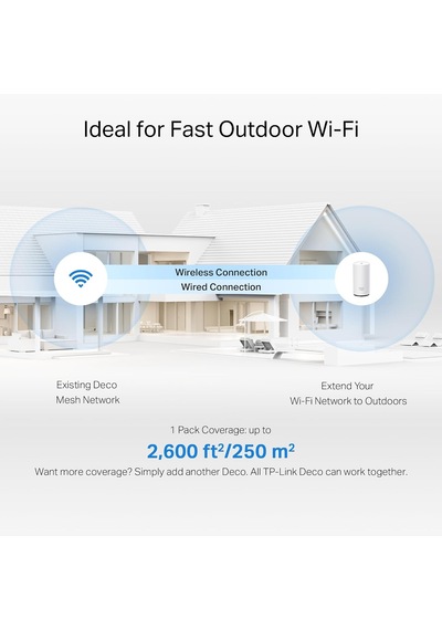 Tp-link Deco Be25 Outdoor 1-pack Wi-fi 7 Mesh Sistemi Be3600
