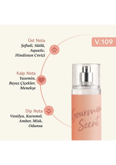 V109 200 Ml Kadın Parfüm Body Mist Şeftali, Yasemin, Vanilya, Amber