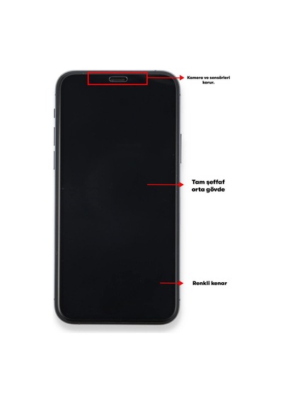 Mi 11t Pro Seramik Nano Ekran Koruyucu