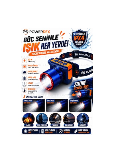 Şarjlı Kafa Feneri 3000 Lümen Zoomlu Ipx4 Su Geçirmez Type-c Şarjlı Led Kamp Avcı Balıkçılık Tamir L Çok Renkli