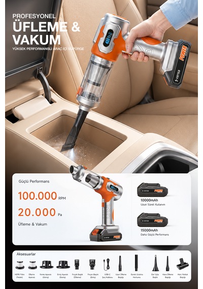 20000pa Kablosuz Araç Süpürgesi Üfleme Vakum 2'si 1 Arada 100000 Rpm Şarjlı El Süpürgesi Hepa Filtre Gri