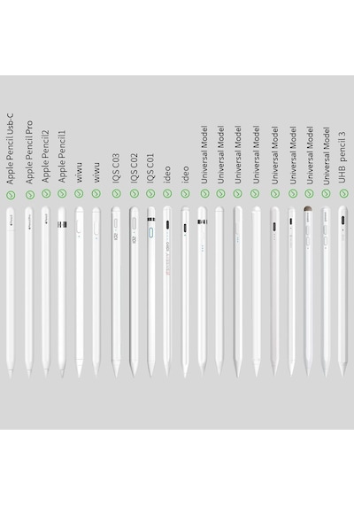 Apple Pencil 1-2 Nesil Pro Usb-c Uyumlu Soft Yumuşak Silikon Kalem Tutucu Zarif Ve Rahat Kullanım Pembe