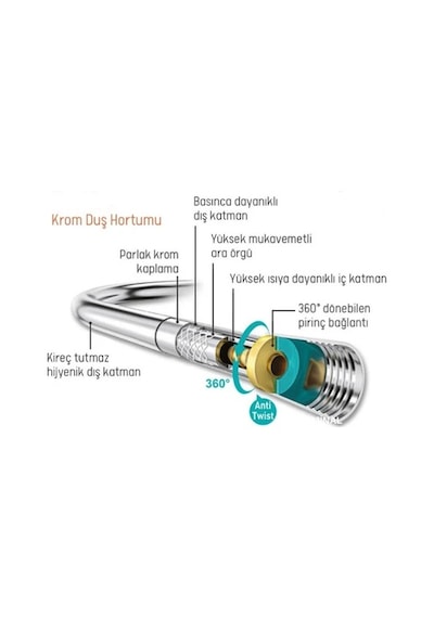 Artema A3351401yp Krom Renkli Spiral Duş Başlığı Kireç Önleyici Sistem İle Su Tasarruflu