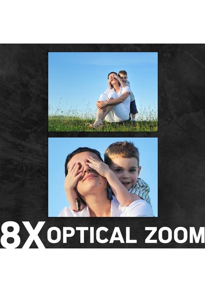 Realishot Dc8200 Fotoğraf Makinesi, Dijital Kamera, Kompakt, 18 Mp, Full Hd, Lcd Ekran, 2,7 İnç, Optik Zoom, 8 X Lityum Pil Ve Sd Kart 16 Gb, Gümüş