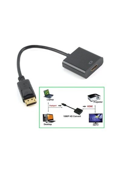 Displayport To Hdmı Çevirici Adaptör Kablosu