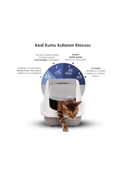CatPlus Kokusuz Kedi Kumu 2 x 10 L