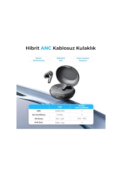 C30 Hybrid Anc Hi-res Ldac Tws Bluetooth 6.0 Kablosuz Kulak İçi Kulaklık Siyah