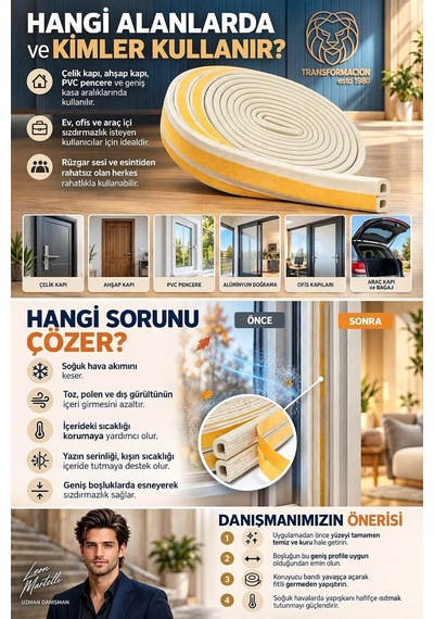 6m Beyaz 17mm Geniş Kapı Pencere Bandı Kendinden Yapışkanlı D Profil İzolasyon Süngeri Kauçuk Fitil Hava Kesici
