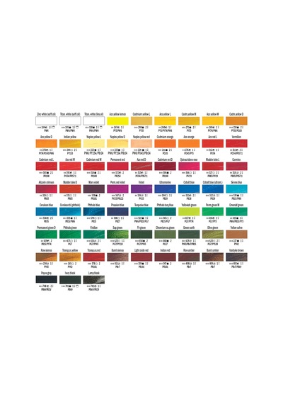 Van Gogh 40 ML Yağlı Boya 393 Azo Red Medium
