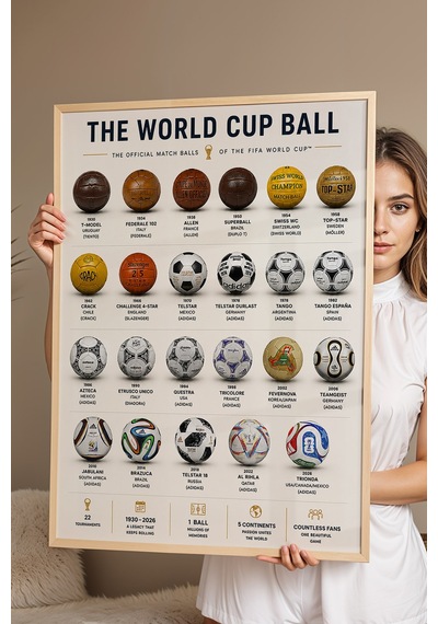 The World Cup Ball Dünya Kupası Maç Topları İnfografik Lüks Çerçeveli Tasarım Futbol Duvar Dekoru Kayın