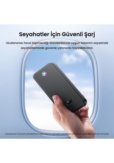 Rocoren 20000mah 35w Powerbank Pd Hızlı Şarj, 3 Çıkışlı Usb-c + Çift Usb-a Tablet Ve Telefonlarla Uyumlu Taşınabilir Şarj Cihazı Siyah