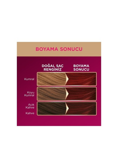 Palette Deluxe Set Boya 5-88 Şarap Kızılı