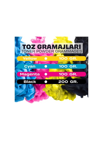 Utax Ck-8520 Toner Tozu Ve Çipi - Siyah / P C2480i / P-c2480i