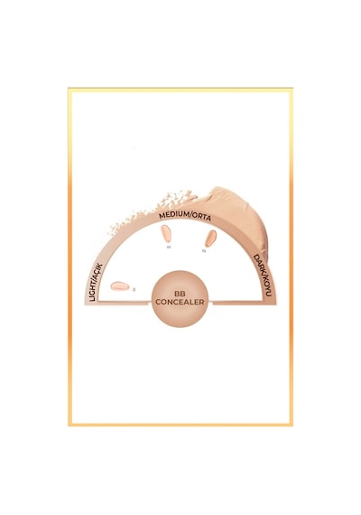 Note Cosmetique Bb Concealer Spf 15 Yoğun Kapatıcı Metal Başlıklı Göz Altı Kapatıcısı - 02 Orta Açık
