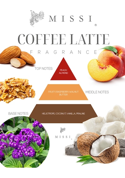 Missi Coffee Latte Buhurdanlık Esansı 20 ML