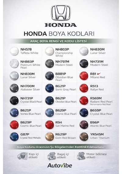 Honda Rötuş Boya Kalemi Nh578 Taffeta White
