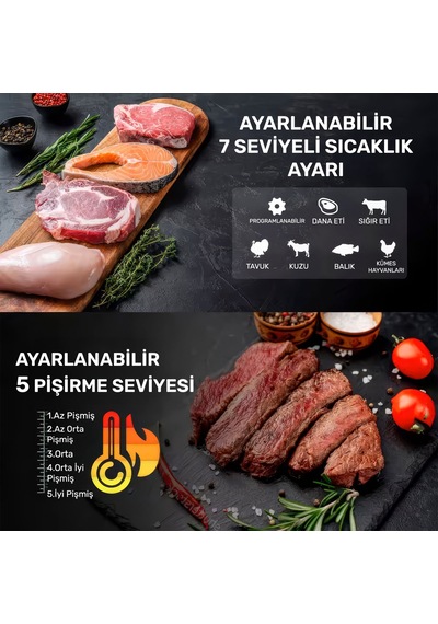 ThermoPro TP07C Alarmlı, Aydınlatmalı ve Kablosuz 150m Menzilli Profesyonel Gıda Pişirme Termometre