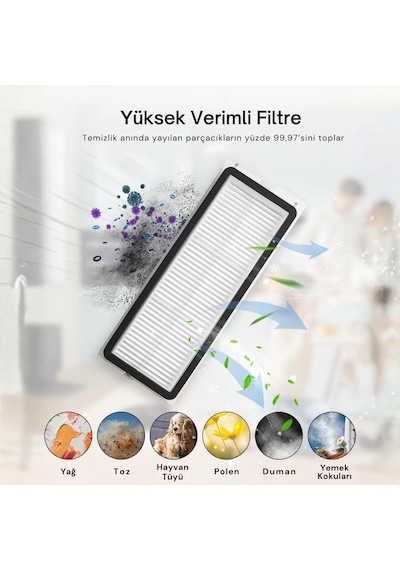 Dreame L10 S Pro, L10s Pro Gen 2, L10s Plus İle Uyumlu 2 Beyaz Yan Fırça 2 Filtre 4 Mop 19