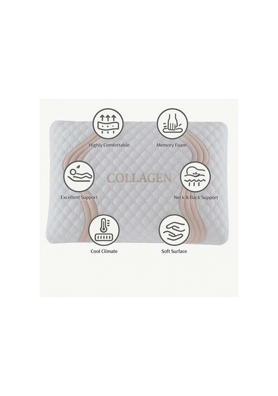 Visco Collagen Ortopedik Yastık 40x60x13